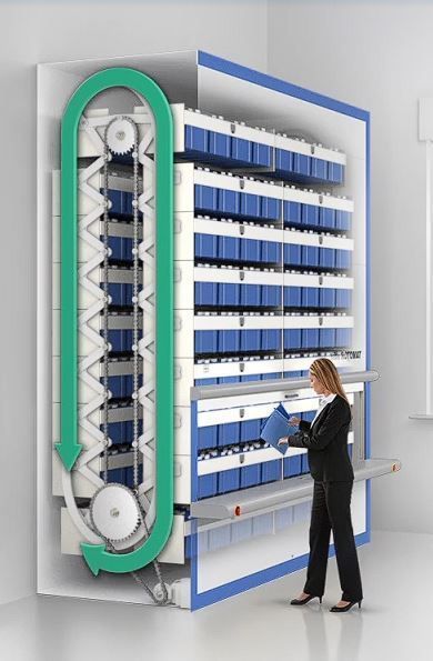 CLASSEUR ROTOMAT® Hanel, armoire automatisée rotative pour l'administration et la gestion des dossiers_0