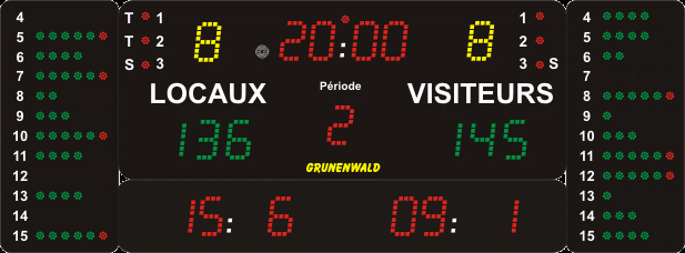 Tableau d'affichage pour gymnase - GD 2400 - 3m90 x 1m50 avec horloge intégrée et 21 chiffres de 20cm_0