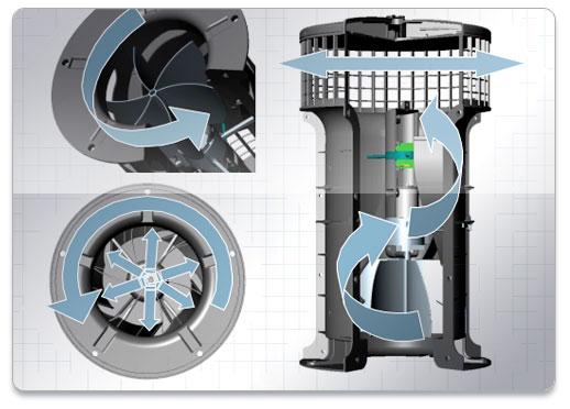 Ventilateur helys brevet, à turbine_0