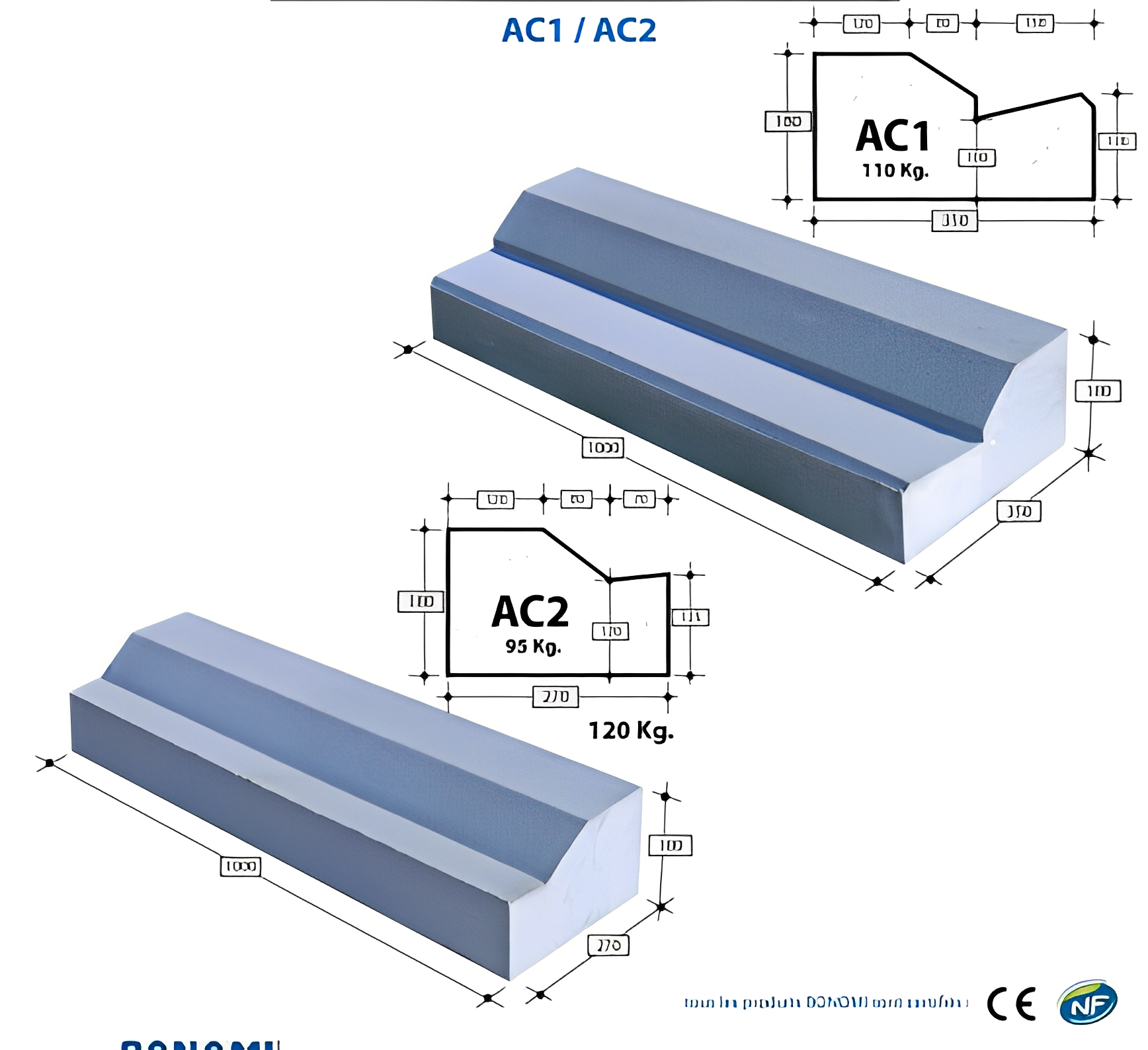 Bordures caniveaux: ac1/ac2_0