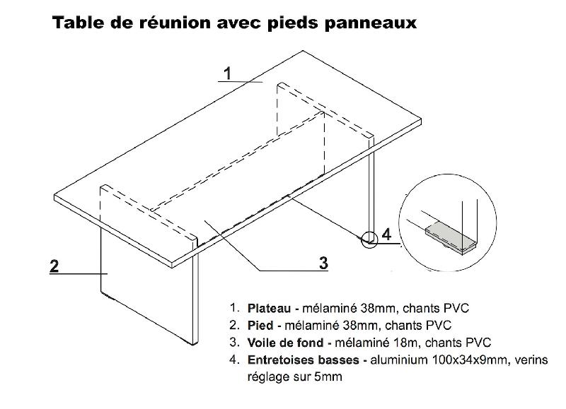 Table de réunion rectangulaire Quando - MDD - Noyer_0