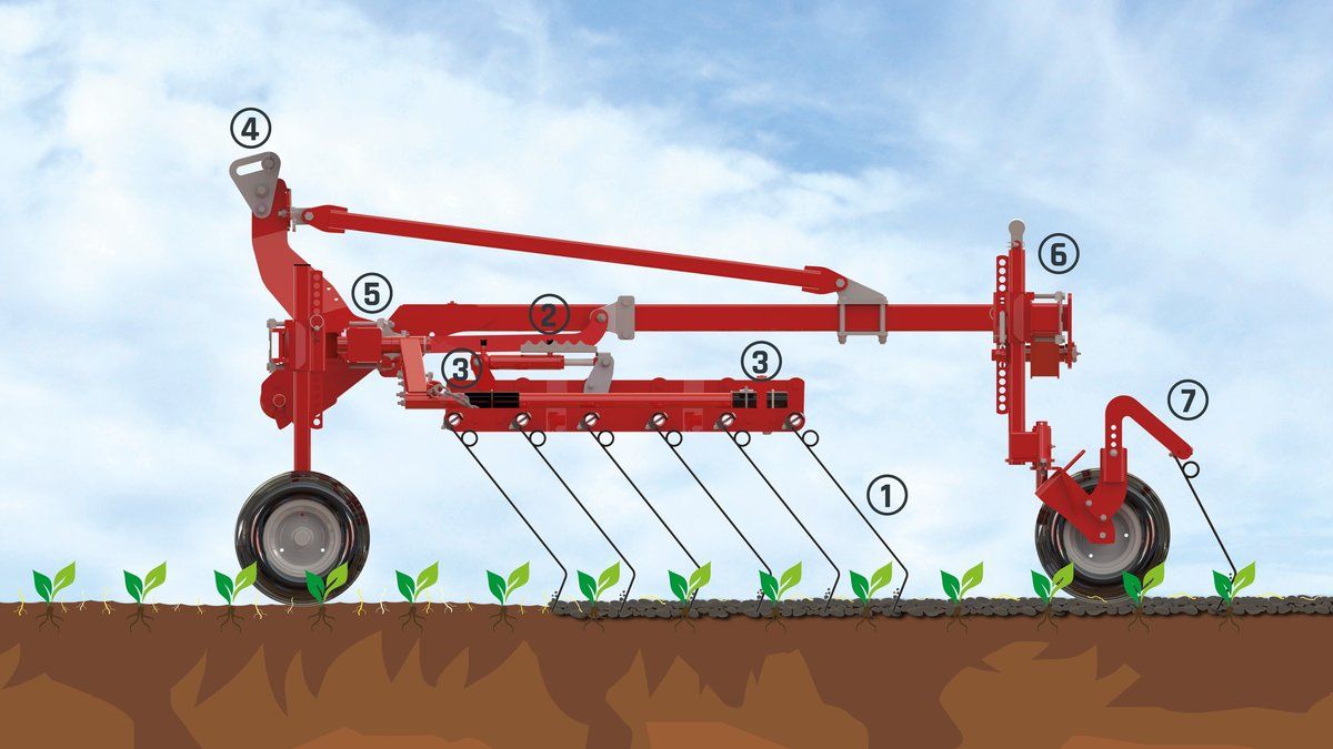 Aerostar-Exact - herse agricole de précision Einböck - outils de travail 9 à 12 m_0