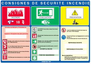 Consignes de Sécurité