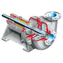 Pompe centrifuge horizontale pour fluide chargé - particules solides, abrasifs et corrosifs_0