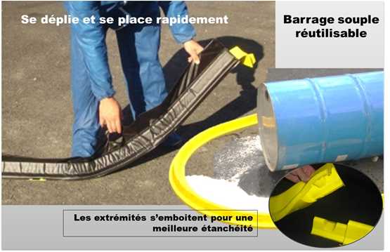 Barrage souple d'obturation PU réutilisable - sans poignée - PB200SP - étanche et lavable_0