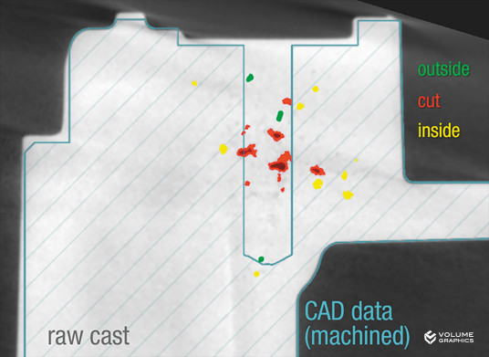 Inspection à rayon X par tomographie - TOMOMETRIX_1