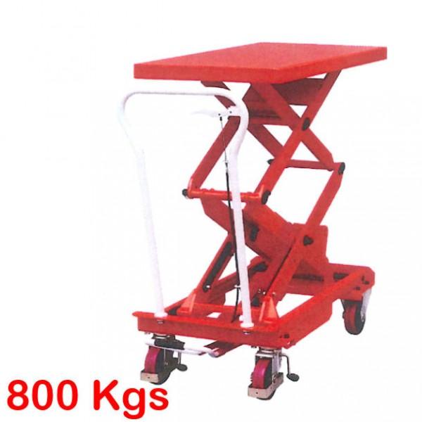 Table élévatrice économique - charge de 300 à 800 kg - doubles ciseaux - hauteur max 1585 mm - Rolléco_0