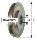 RÉA POUR CÂBLE EN ACIER SUR ROULEMENT POUR CÂBLE 14-16 MM DIAMÈTRE 150 MM