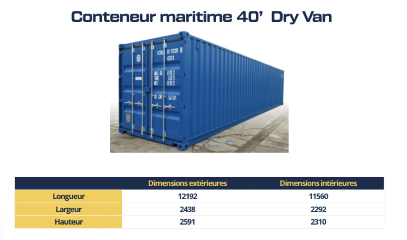 Container maritime 40 pieds Dry Van (Standard) Premier Voyage_0