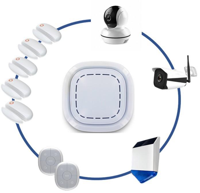 Kit alarme maison sans fil connecté 3 en 1 - LIFEBOX SMART - Sirène, caméra extérieure et intérieure_0