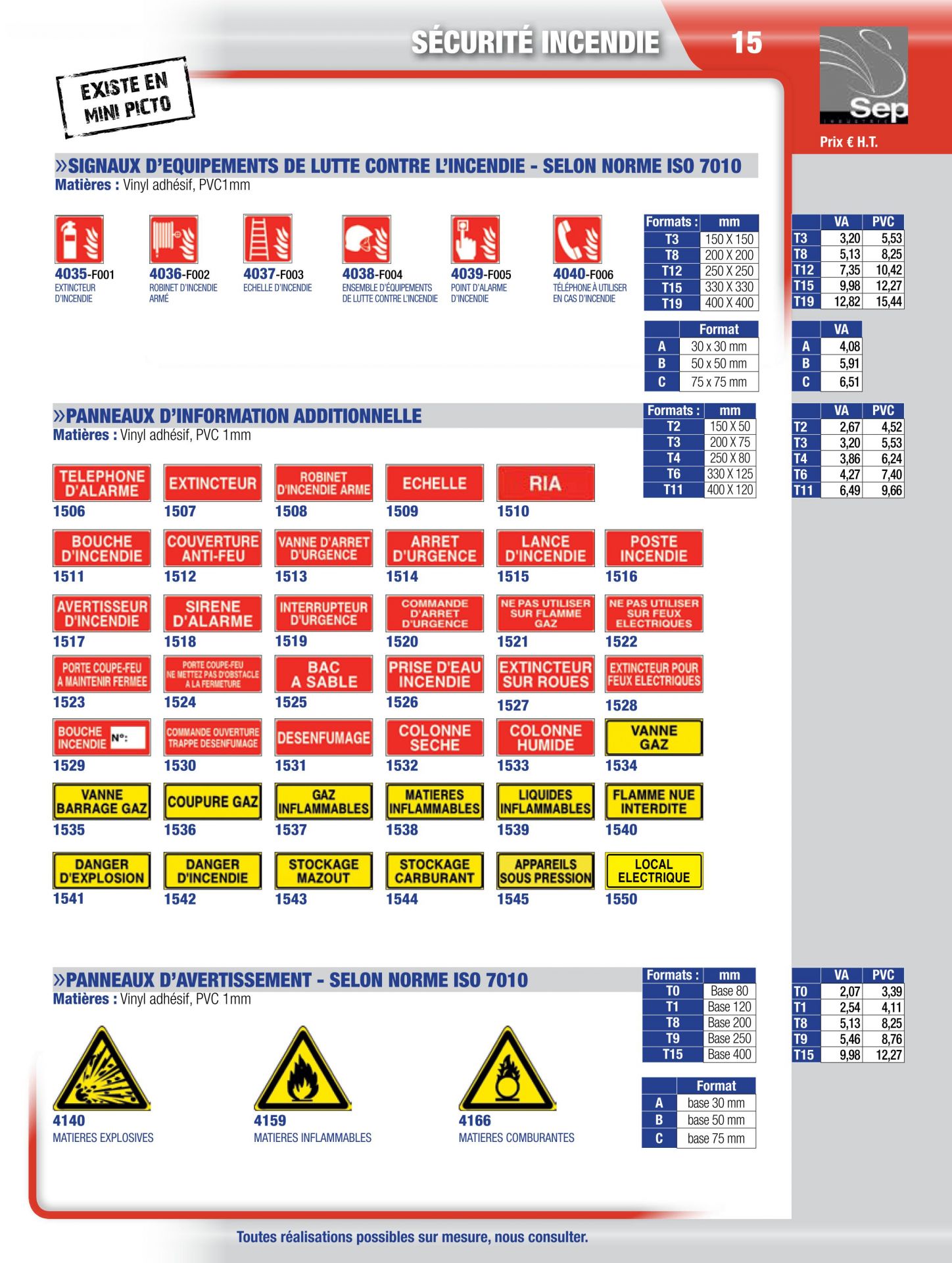 Panneau de Sécurité Incendie