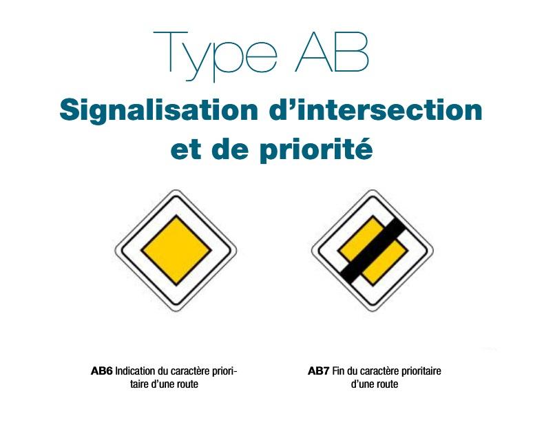 PANNEAUX SIGNALISATION AB6 ET AB7 - CLASSE 2_0