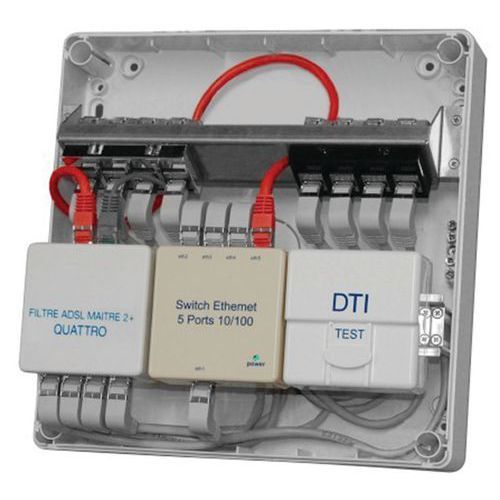 COFFRET MURAL PIVOTANT ÉTANCHE 19