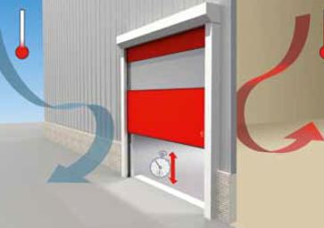 Porte rapide automatique - Fermeture optimale face aux flux d'air - Résistante et autoréparable - Loading Systems_0