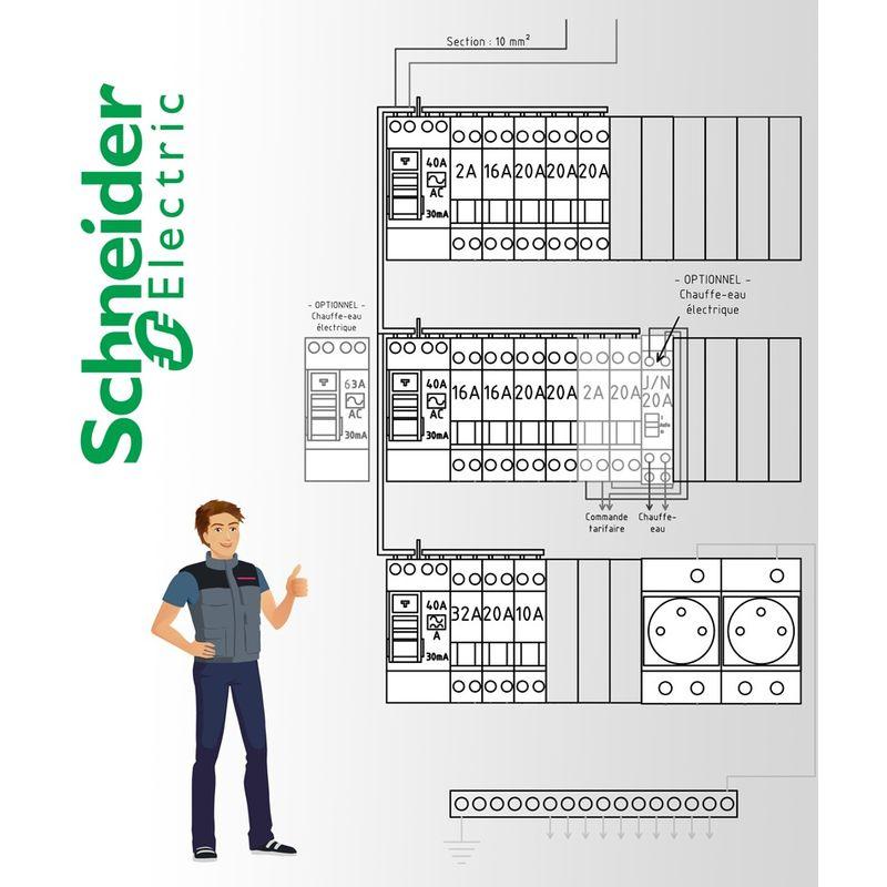 Tableau électrique Pré-Câblé 2 rangées - Rénovation / Schneider