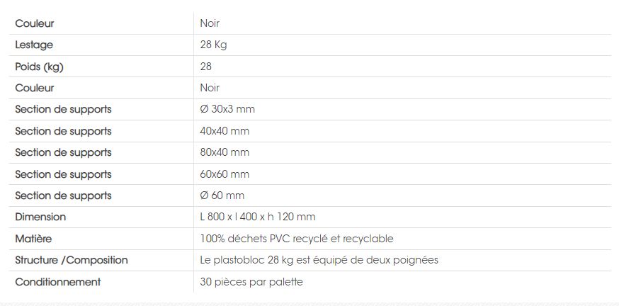 Plastobloc - signaux girod - supports de sections 40x40 mm - 0029993_1