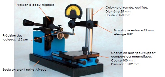 Banc de concentricité à rouleaux avc6_0