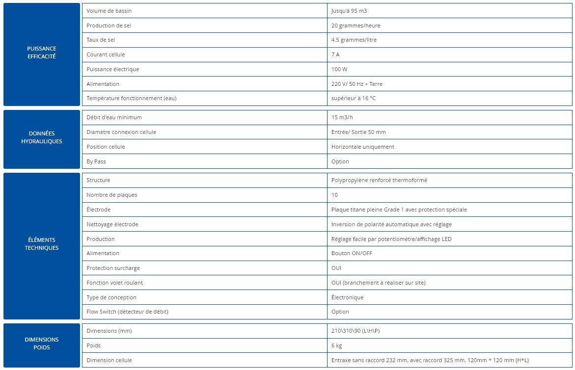 Électrolyseur au sel So'Salt Argia'Salt 95 - pour bassins jusqu'à 95 m3 - plaque titane pleine - fabrication française_1