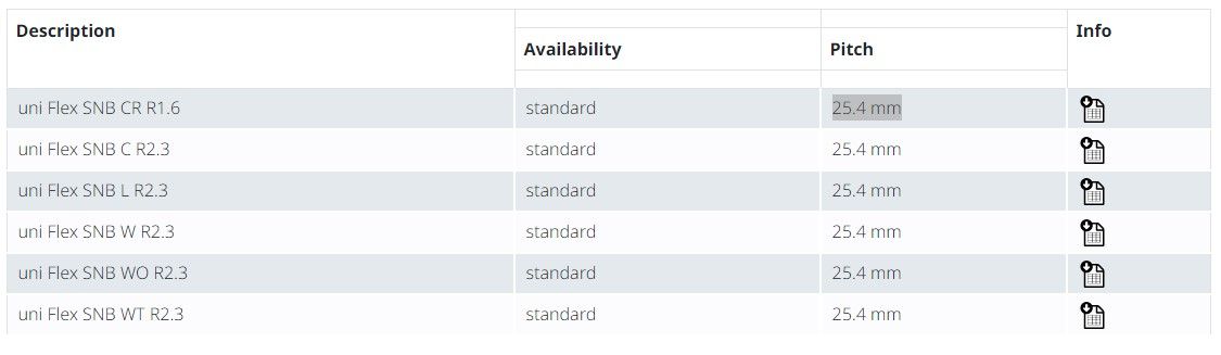 Uni flex snb c r2.3 - bandes à entraînement positif - ammeraal beltech - épaisseur 25.4 mm_1