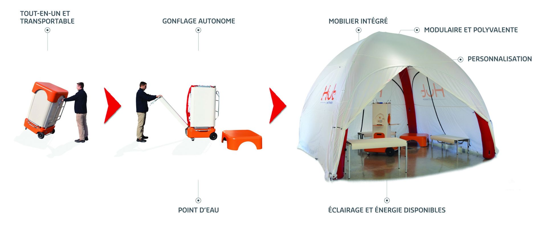 Hut by hutchinson abris_1