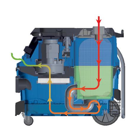 Aspirateur eau et poussière ASP30 - réservoir 30L - technologie 3-filtres - prise automatique 2000W_0