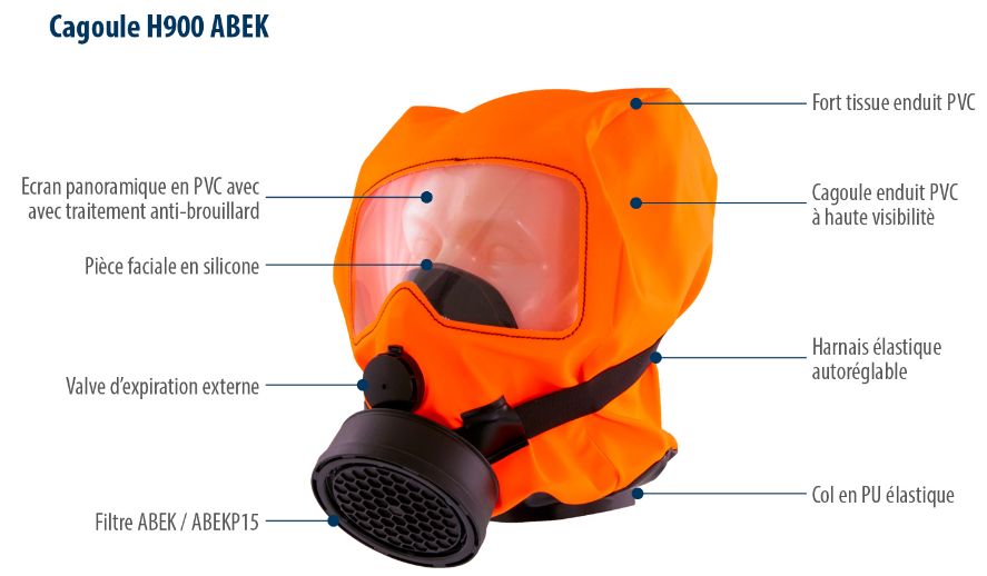 H 900 abek - masque d'évacuation - spasciani - adaptés à une évacuation de 15 minutes_0