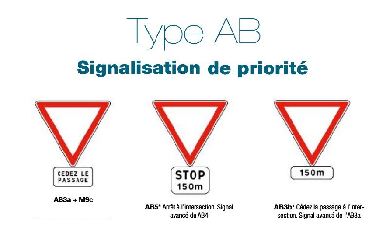 Panneaux de signalisation AB3a, AB5 et AB3b - Classe 1 - Acier galvanisé avec montage rapide_0