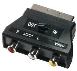 ADAPTATEUR PéRITEL RCA SWITCH