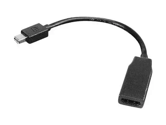 LENOVO minidisplayport to hdmi cable_0