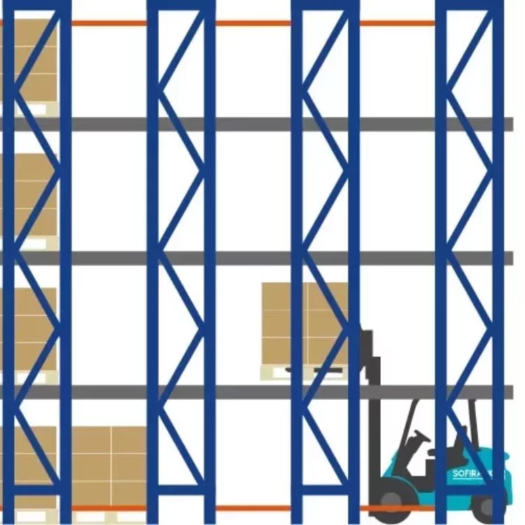 Rack lourd à accumulation - Rayonnage industriel pour stockage de palettes sur rails_0