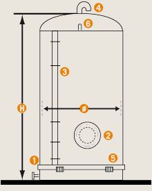 Cuve engrais liquide - c.I.T.P. Europe - volumes : de 30 à 60 m3_0