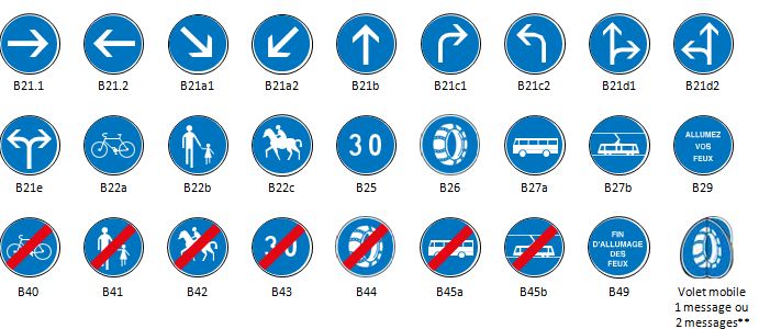 Signaux d'obligation type B_0