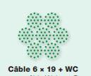 Filet de câble en acier - webnet de jakob inox line en câble inox 6 x 19 + wc_0