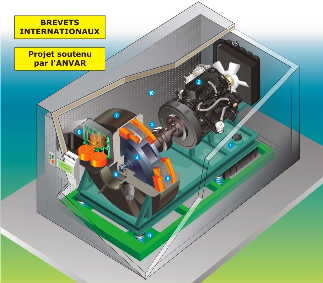 Groupe cogénérateur aux biocarburants/carburants classiques - energiestro_0