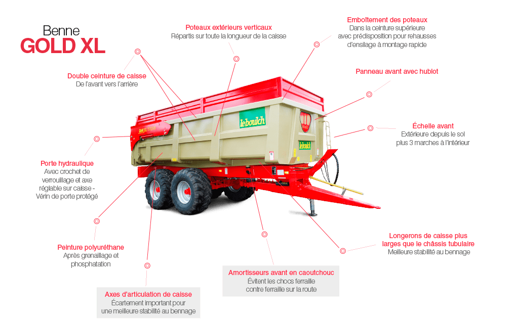 Bennes agricoles monocoques GOLD XL - robustes, fonctionnelles et adaptées à divers usages_0
