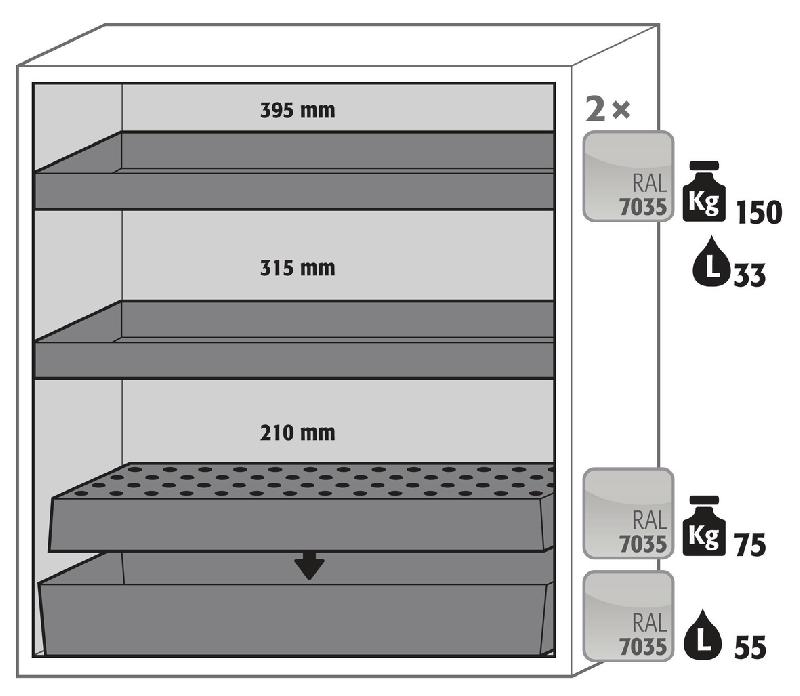 ARMOIRE SÉCURITÉ S-CLASSIC-90 S90.129.120 JAUNE - MANUTAN COLLECTIVITÉS