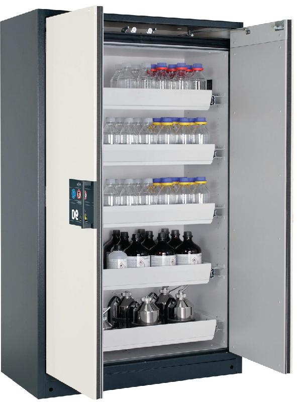 ARMOIRE SÉCURITÉ Q-CLASSIC-90 Q90.195.120 GRIS/BLANC - MANUTAN COLLECTIVITÉS