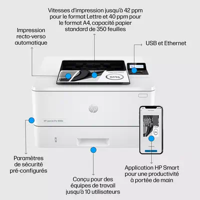 Imprimante HP LaserJet Pro 4002dn_0