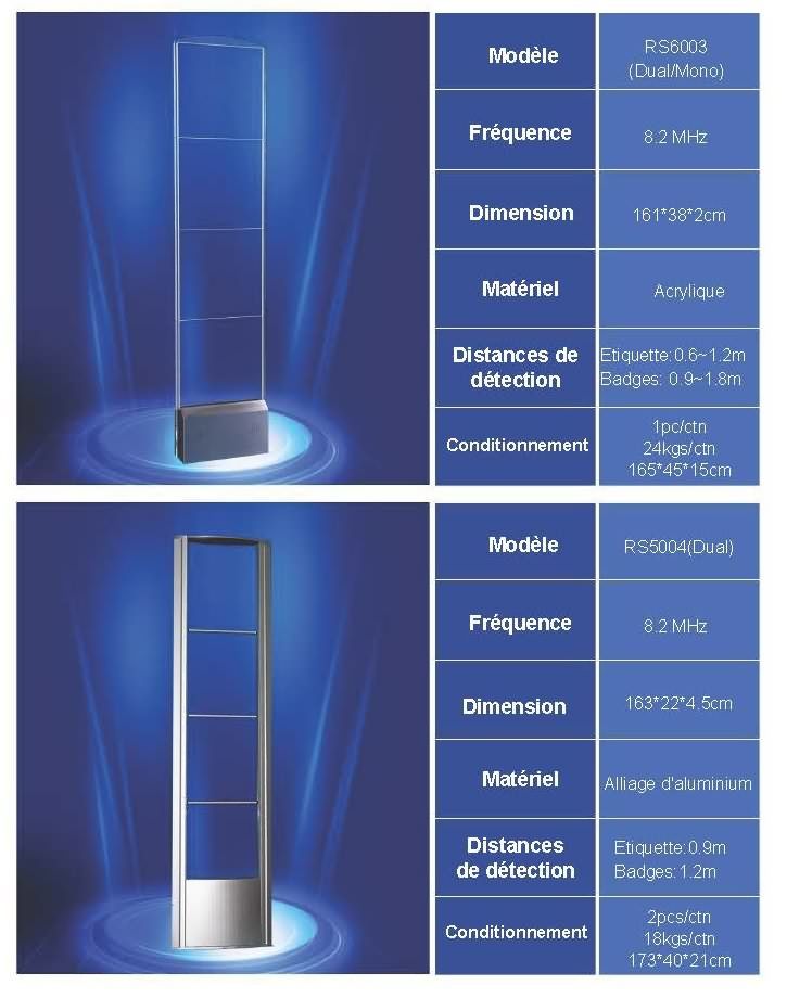 Rs6003 - Portique antivol Dragon Guard - Dimensions 161x38x2 cm - Radiofréquence (RF), Électromagnétique (EM), Acousto-Magnétique (AM)_0