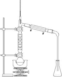 Montage de distillation en verre_0
