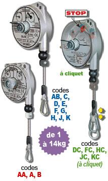 Équilibreur de charge 6300 - aluminium robuste, câble inoxydable, système anti-chute_0