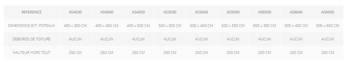 Abri vélo semi-ouvert angers / structure en bois / bardage en bois_1