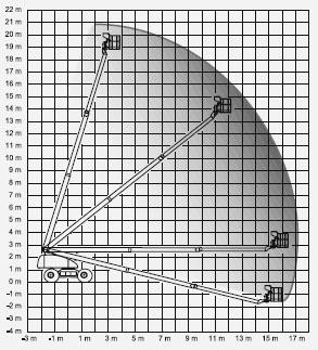 Nacelle diesel téléscopique 23 m_0