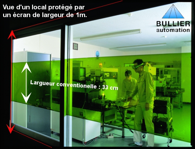 Filtres de protection laser - souples ou rigides - conformes à la norme EN 12254_0
