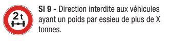 Signalisation d'interdiction - Direction interdite aux véhicules avec poids par essieu supérieur à X tonnes - SI 9_0