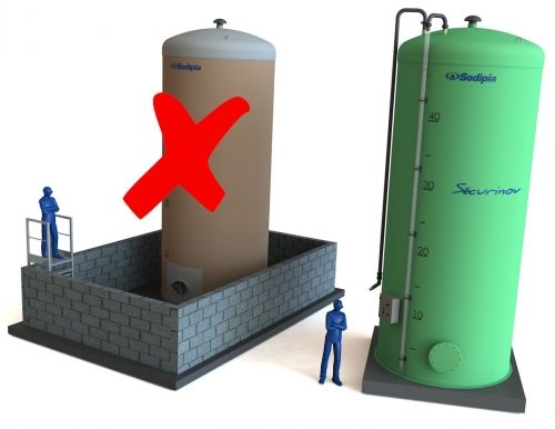 Cuves de stockage pour engrais liquide double paroi securinov - maitre-simonneau - capacité : 26 à 52 m3_0