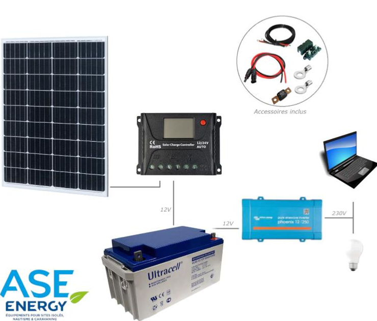 Kit solaire 115W 12V-230V pour site autonome - camping-car, cabanon, van, bateau, refuge_0