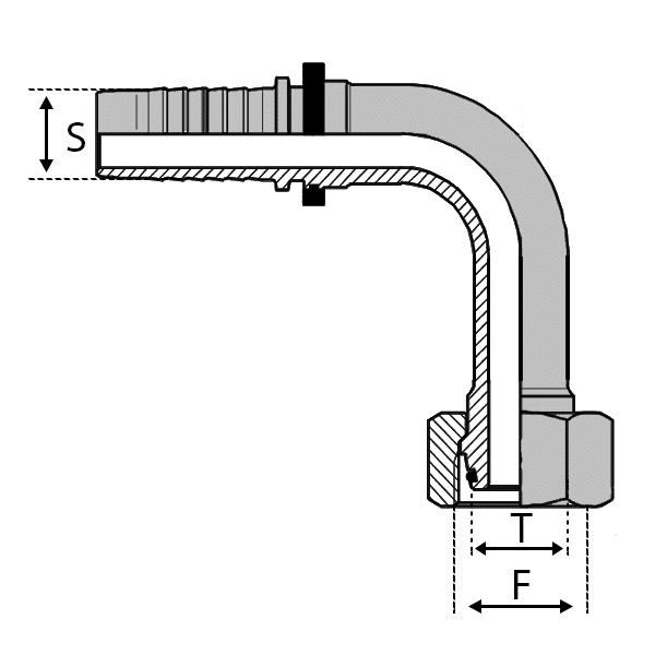 Série L - Légère - Cône 24° - Femelle O-ring - 90° courbe haute (DKOL90LD) - 8 , 1/2