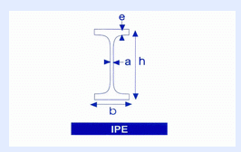 Poutrelle IPE - Profils et Dimensions Diverses_0