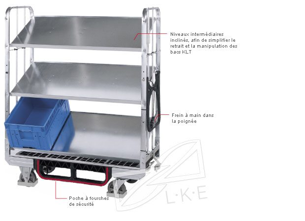 Chariot à bac - Type 600 SE3 - 3 niveaux inclinés - Surface utile 1205x578 mm - Charge utile 500 kg_0